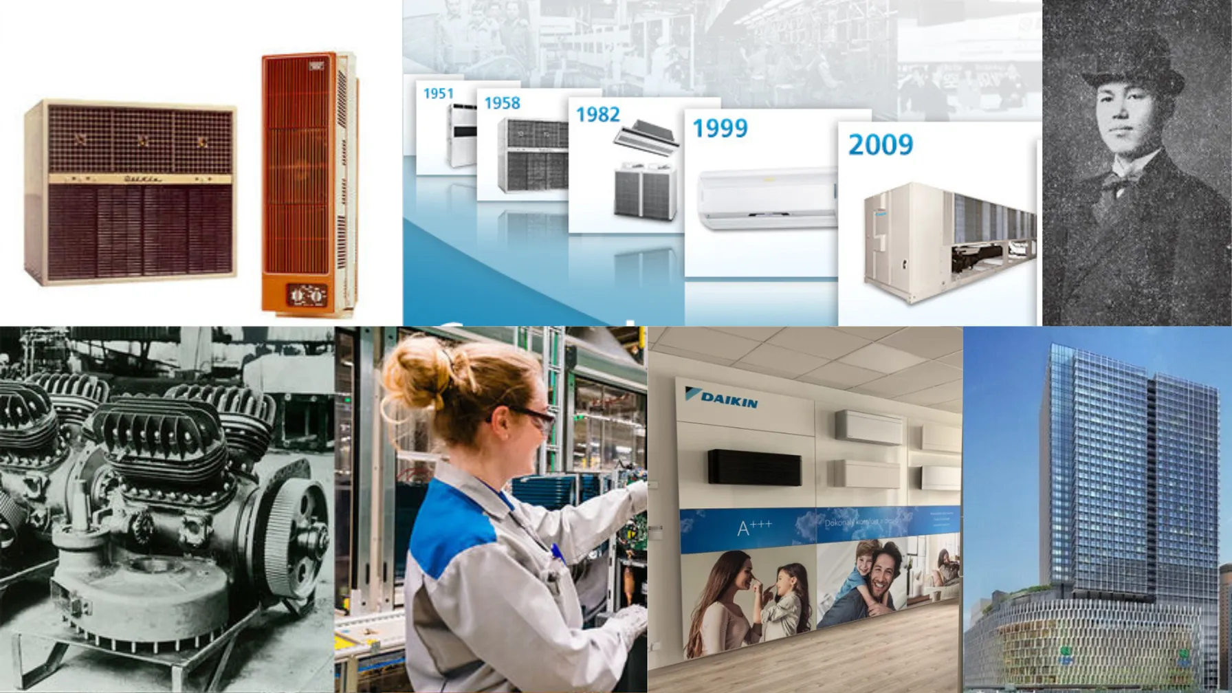 História firmy Daikin – čo ste o nej (možno) nevedeli